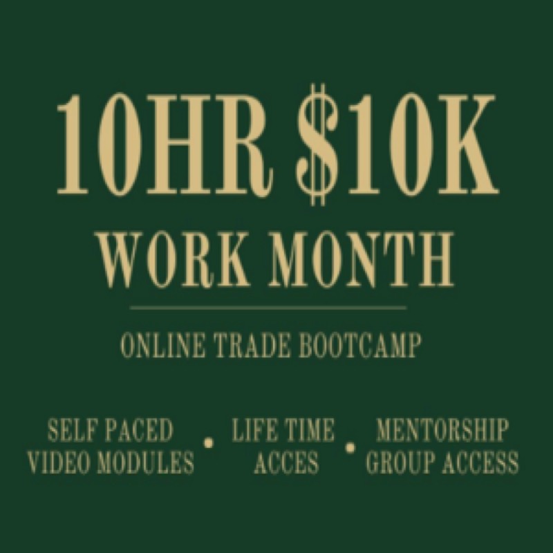 The 10HR $10K Work Month Bootcamp by Laura Anderson vendor product image for the Everyrated review
