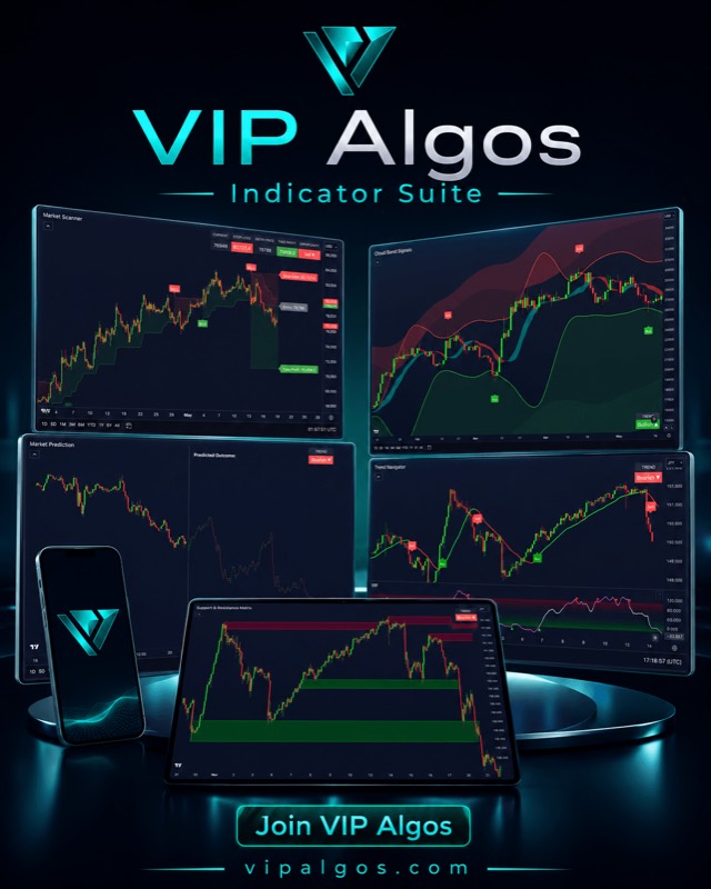 Vip Algos - Premium Trading Indicators For Forex, Crypto, Stocks, Gold vendor product image for the Everyrated review